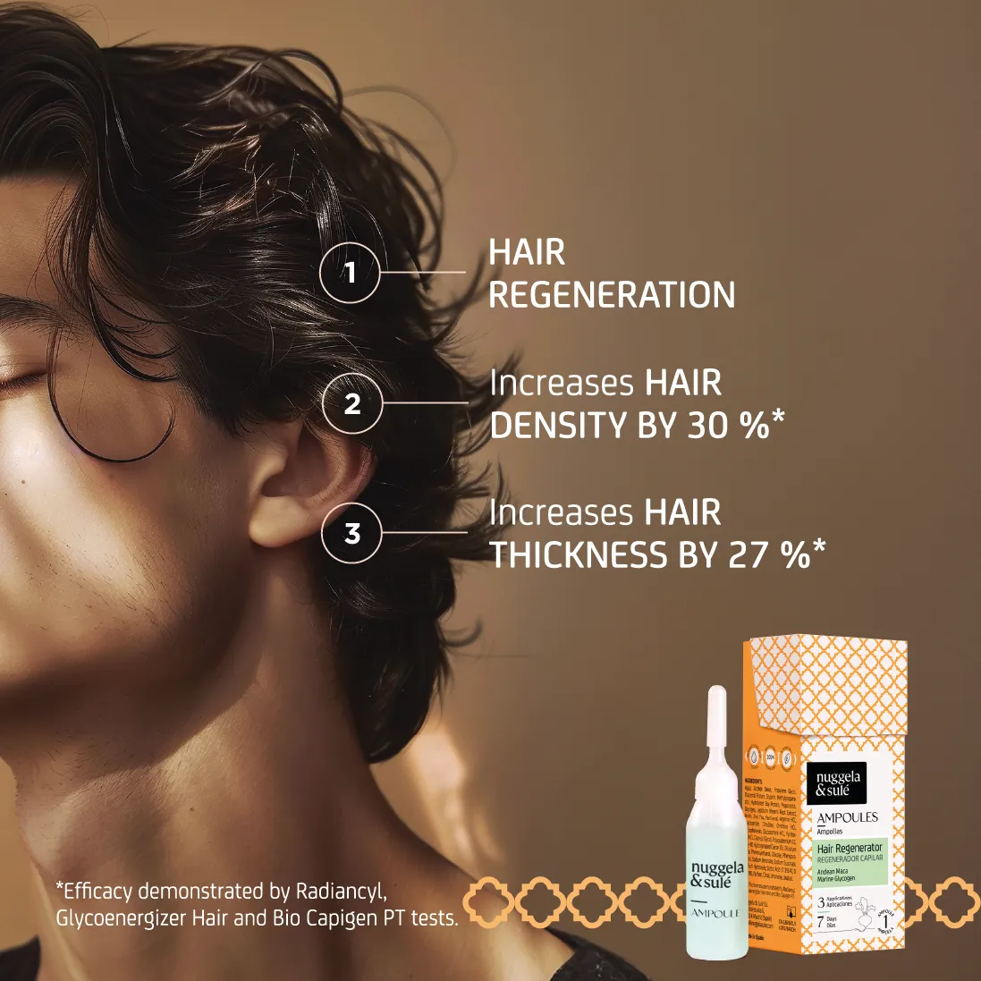 Nuggela & Sulé Hair Regenerator ampuller 4x10 ml