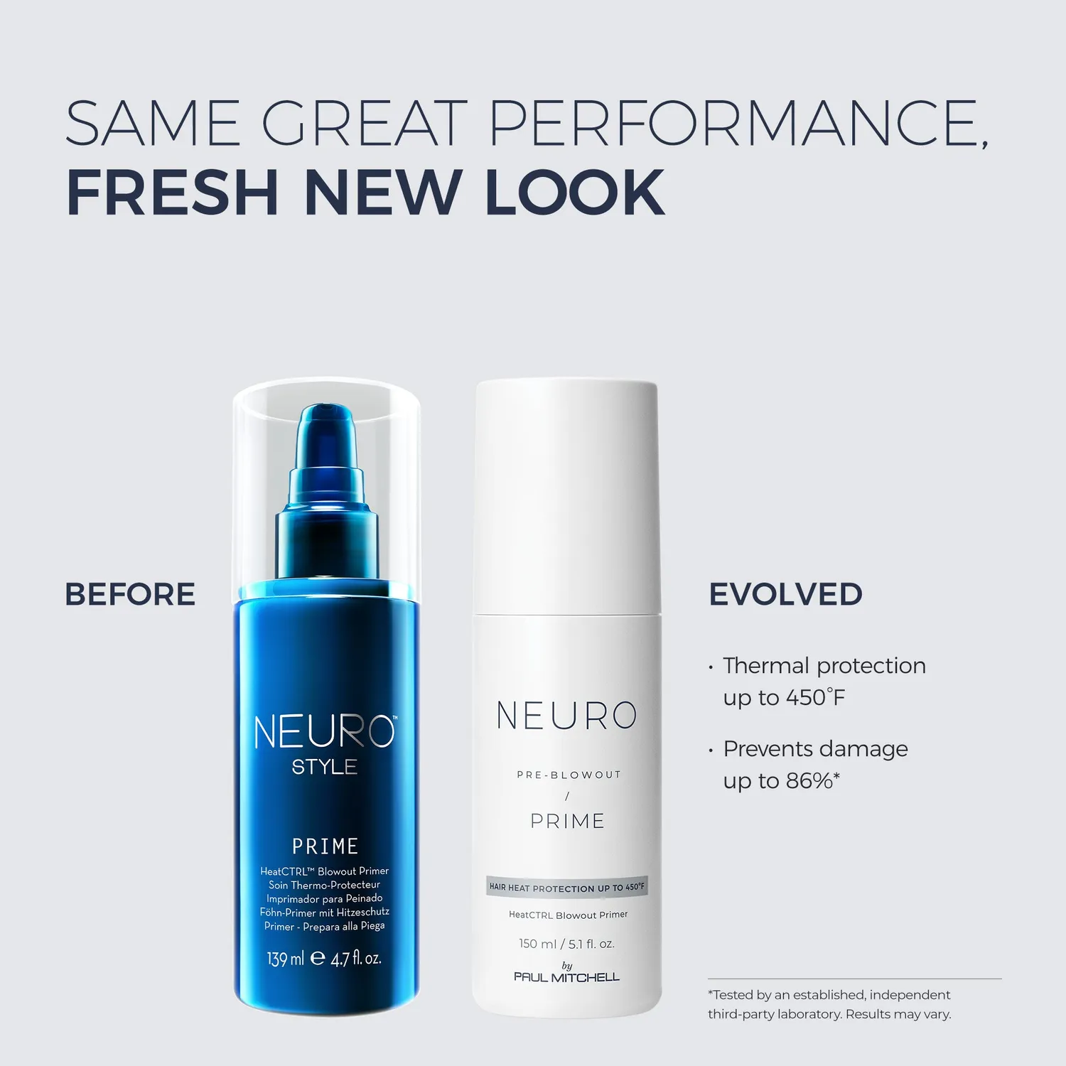 Paul Mitchell Neuro Prime HeatCTRL blowout-primer 150 ml varmebeskyttende