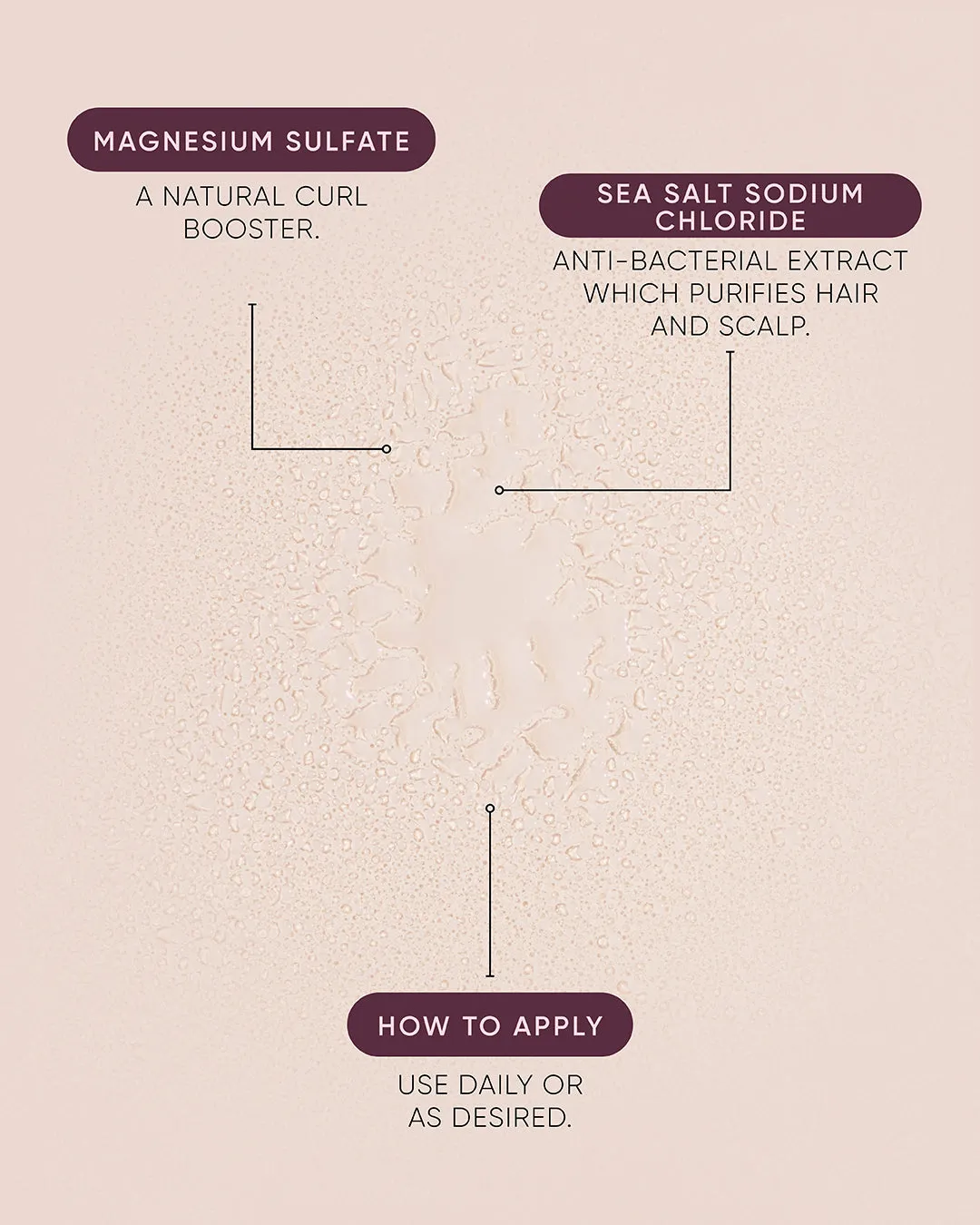 NAK Signature Sea Salt Mist spray beach-look 5/10